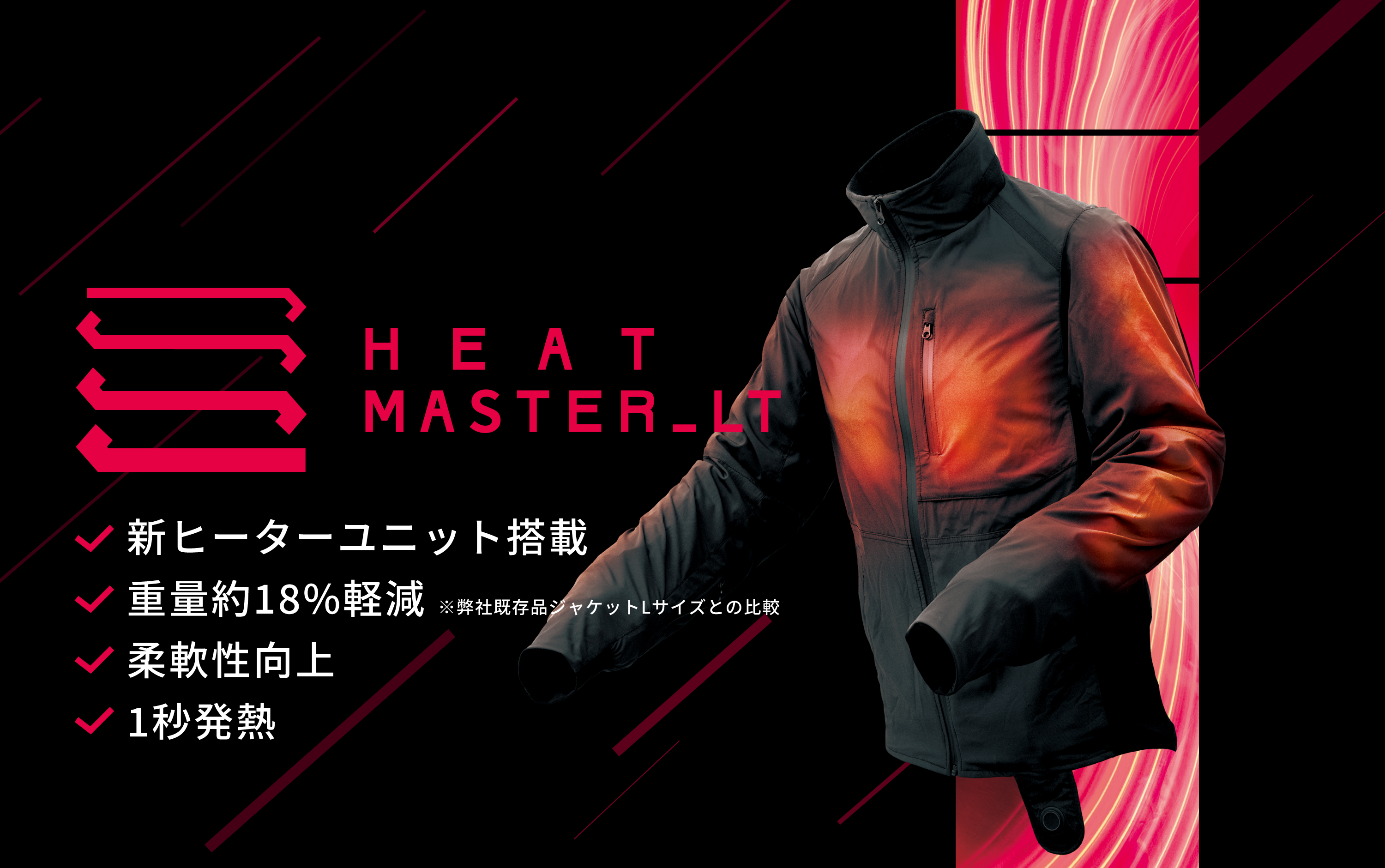 Heat Master – GIVERS GUILD