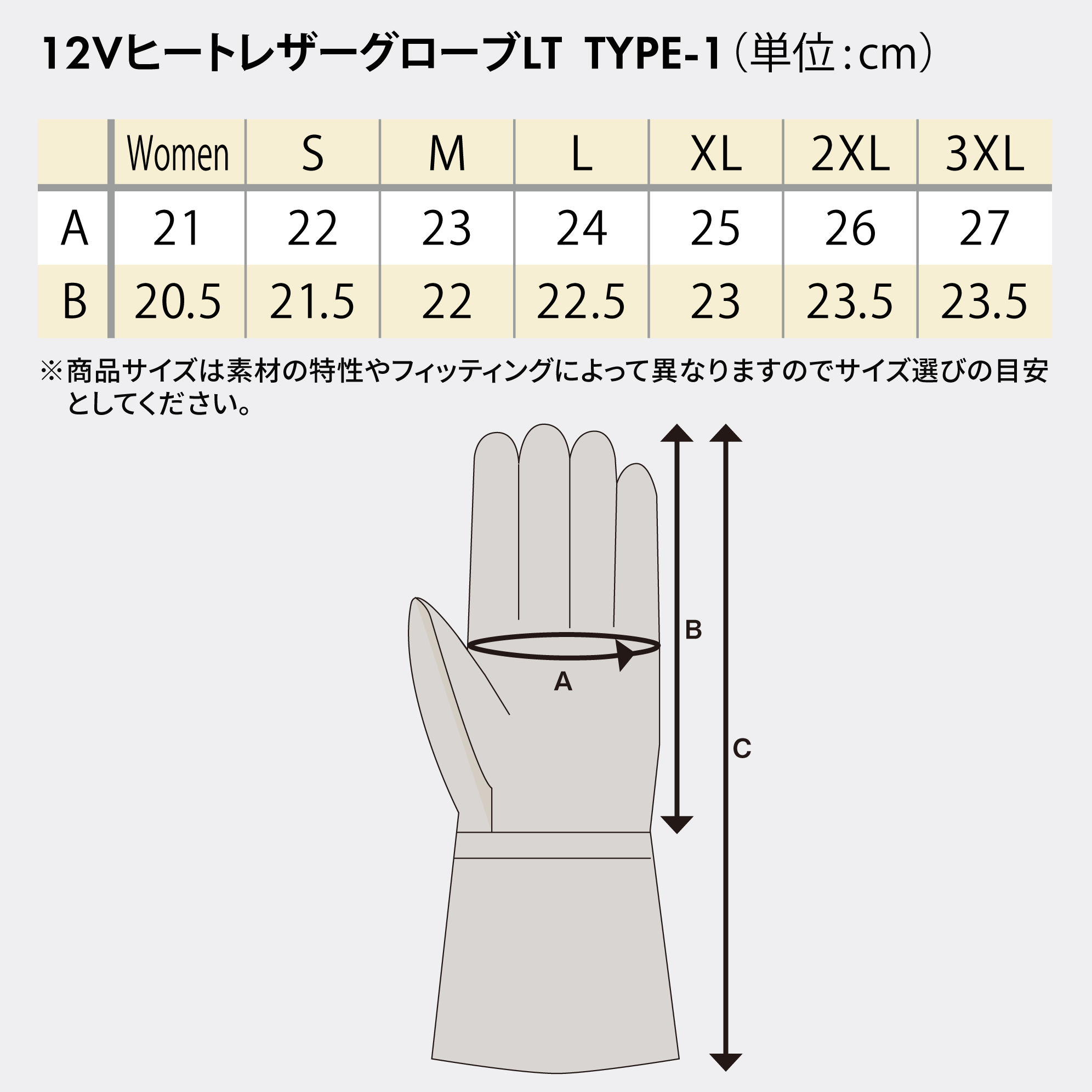 Heat Master 12Vヒートレザーグローブ LTシリーズ TYPE-1
